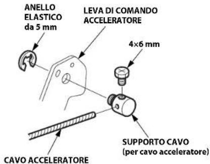 STIGA Estate Pro 9102 XWSY - SUPPORTO CAVO - 1