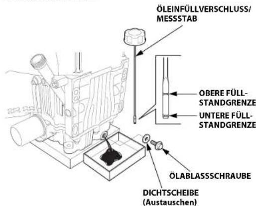 STIGA Estate Pro 9102 XWSY - ACHTUNG - 2