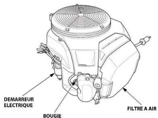 STIGA Estate Pro 9102 XWSY - Emplacement de l'etiquette de securite - 6