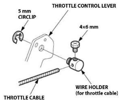 STIGA Estate Pro 9102 XWSY - WIRE HOLDER - 1