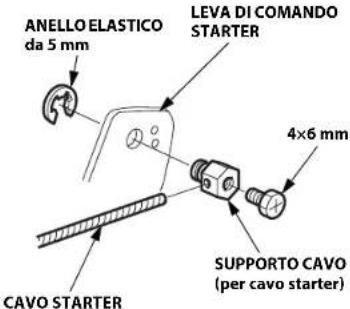 STIGA Estate Pro 9102 XWSY - SUPPORTO CAVO - 2