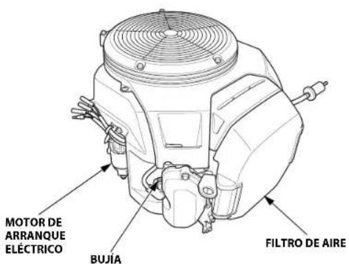 STIGA Estate Pro 9102 XWSY - SITUACION DE LAS ETIQUETAS DE SEGURIDAD - 7