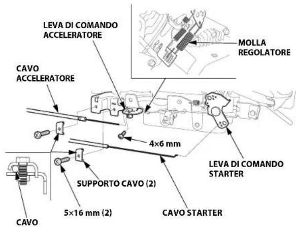 STIGA Estate Pro 9102 XWSY - Collegamento comando a distanza - 1