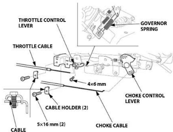 STIGA Estate Pro 9102 XWSY - Remote Control Linkage - 1