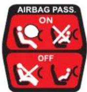 DS 3 (2018) - Airbag passager OFF - 1