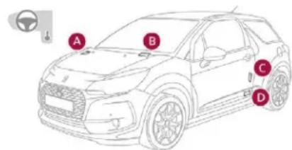 DS 3 (2018) - Éléments d'identification - 1