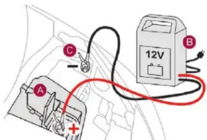DS 3 (2018) - Recharger la batterie avec un chargeur de batterie - 1