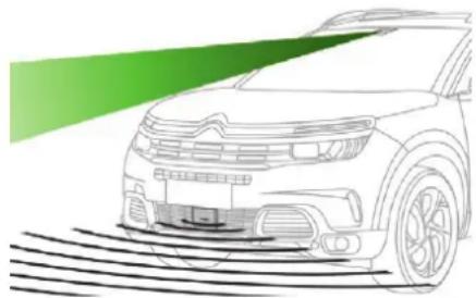 CITROEN C5 Aircross (2020) - Active Safety Brake avec Alerte Risque Collision et Assistance au freinagedurgence intelligent - 2