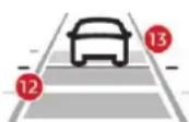 CITROEN C5 Aircross (2020) - Affichage au combiné - 2