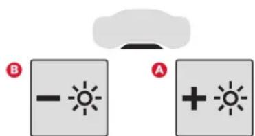 CITROEN C5 Aircross (2020) - Avec boutons - 1