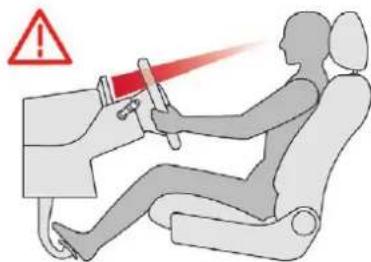 CITROEN C5 Aircross (2020) - Position de conduite correcte - 1