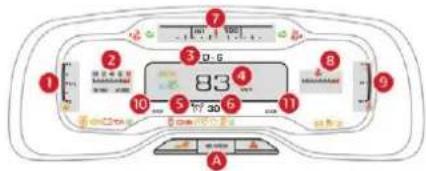 CITROEN C5 Aircross (2020) - Description - 1