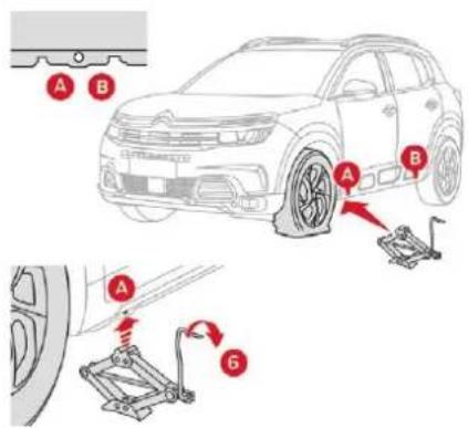 CITROEN C5 Aircross (2020) - Stationnement du vehicule - 3