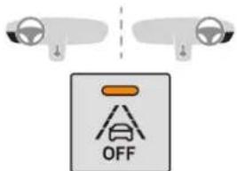 CITROEN C5 Aircross (2020) - Neutralisation / Activation - 1