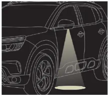 CITROEN C5 Aircross (2020) - Spots de rétroviseurs extérieurs - 1