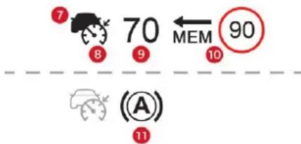 CITROEN C5 Aircross (2020) - Affichage au combiné - 1