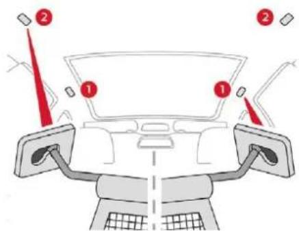 CITROEN C5 Aircross (2020) - Filet de retenue de charges hautes - 1