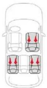 CITROEN C5 Aircross (2020) - Fixations "ISOFIX" - 1