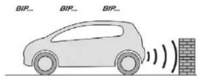 CITROEN C5 Aircross (2020) - Aide sonore - 1