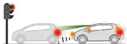 CITROEN C5 Aircross (2020) - Active Safety Brake - 3