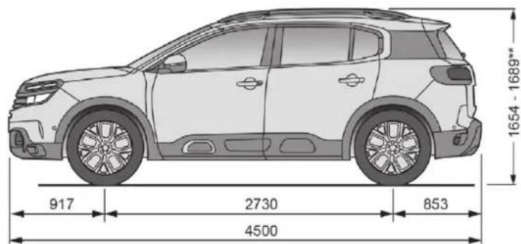 CITROEN C5 Aircross (2020) - Dimensions (en mm) - 3
