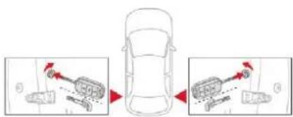 CITROEN C5 Aircross (2020) - Verrouillage - 1
