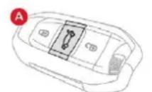 CITROEN C5 Aircross (2020) - Fonctionnement motorisé - 2
