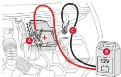 CITROEN C5 Aircross (2020) - Recharger la batterie avec un chargeur de batterie - 1