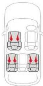 CITROEN C5 Aircross (2020) - Fixations "ISOFIX" - 2