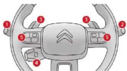 CITROEN C5 Aircross (2020) - Poste de conduite - 3
