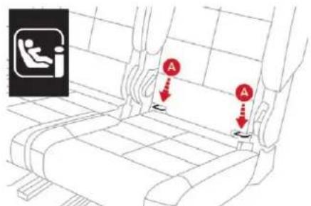 CITROEN C5 Aircross (2020) - Fixations "ISOFIX" - 3