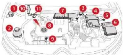 CITROEN C5 Aircross (2020) - Compartment moteur - 2