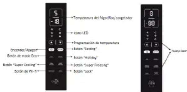 HOOVER HMNB 6182 X5KN - PANTALLA VERTICAL SUPERIOR DE FUNCIONES (SI ESTÁ PRESENTE) - 1