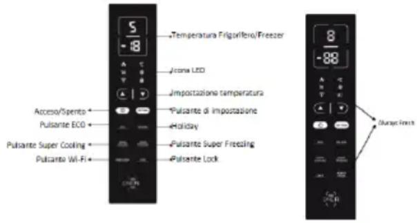 HOOVER HMNB 6182 X5KN - DISPLAY TOP FEATURED (Solo su alcuni modelli) - 1