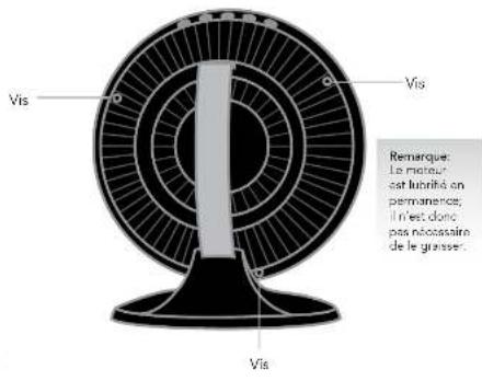 Vornado 660 - NETTOYAGE - 3