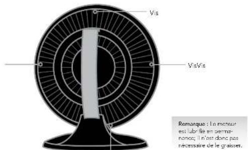 Vornado 660 - NETTOYAGE - 2