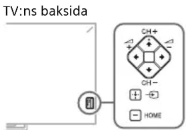 SONY Bravia KD55X8505A - Felsökning - 1