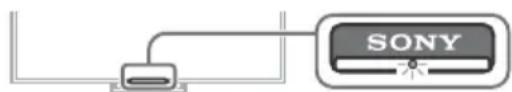 SONY Bravia KD55X8505A - Problemen oplossen - 2