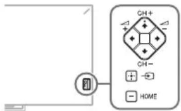 SONY Bravia KD55X8505A - Отстараны на неизниразовоста. - 1