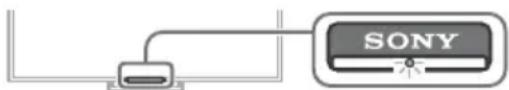 SONY Bravia KD55X8505A - Osvetlenie LED sa zapne. - 1