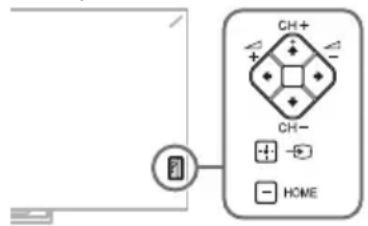 SONY Bravia KD55X8505A - Solución de problemas - 1