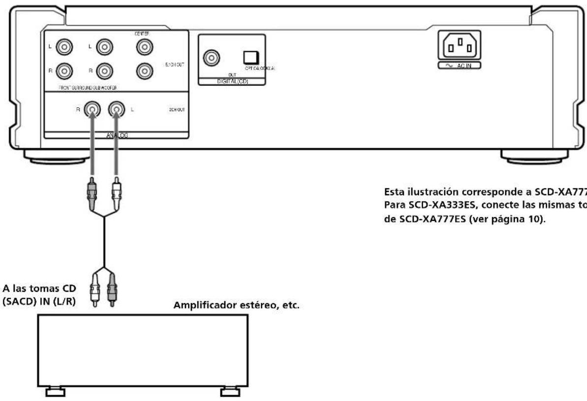 SONY SCDXA333ES - Acerca de ANALOG 2CH OUT (unicamente SCD-XA777ES) - 1