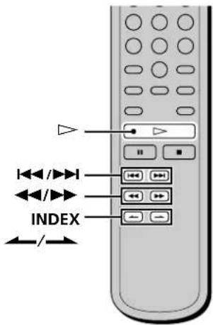 SONY SCDXA333ES - Locating a Particular Point in a Track - 1