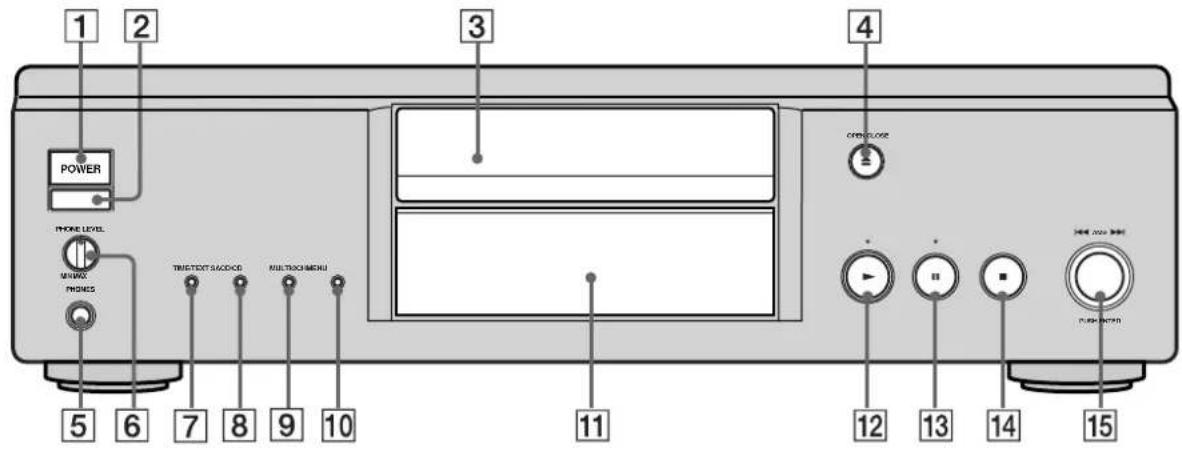 SONY SCDXA333ES - For SCD-XA333ES - 1