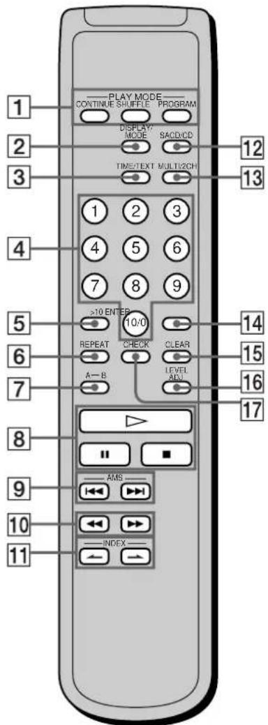 SONY SCDXA333ES - Taste CHECK (21) - 1