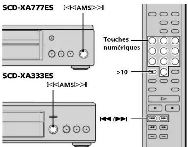 SONY SCDXA333ES - Localisation d'une plage spécifique - 1