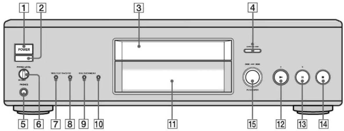 SONY SCDXA333ES - For SCD-XA333ES - 2