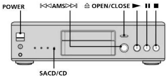 SONY SCDXA333ES - Playing a Disc - 2