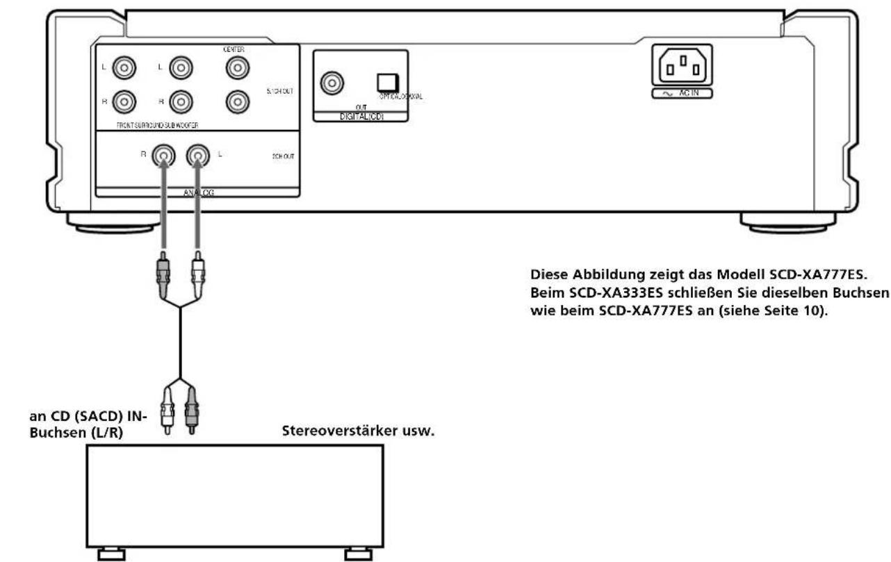 SONY SCDXA333ES - Hinweis zu den Buchsen ANALOG 2CH OUT (nur SCD-XA777ES) - 1