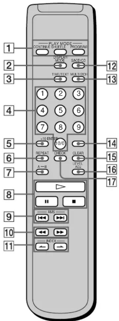 SONY SCDXA333ES - Touche CHECK (21) - 1